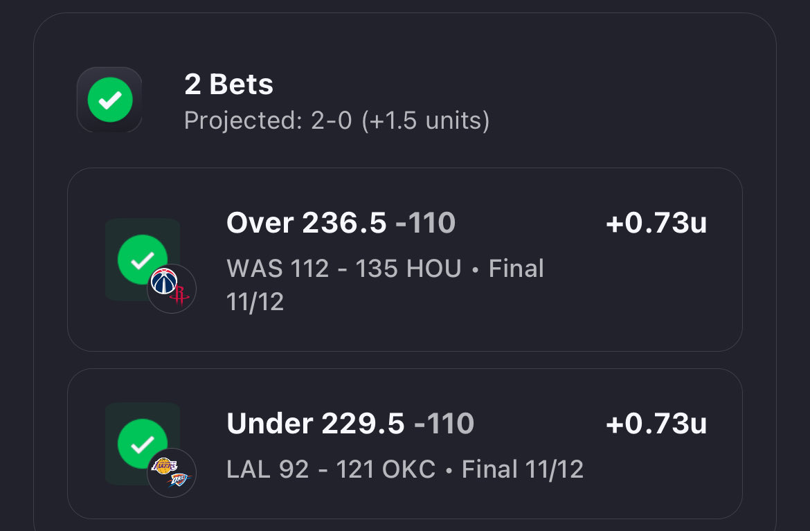 PreciseSystem44's tweet image. NBA Mini- Sweep!!