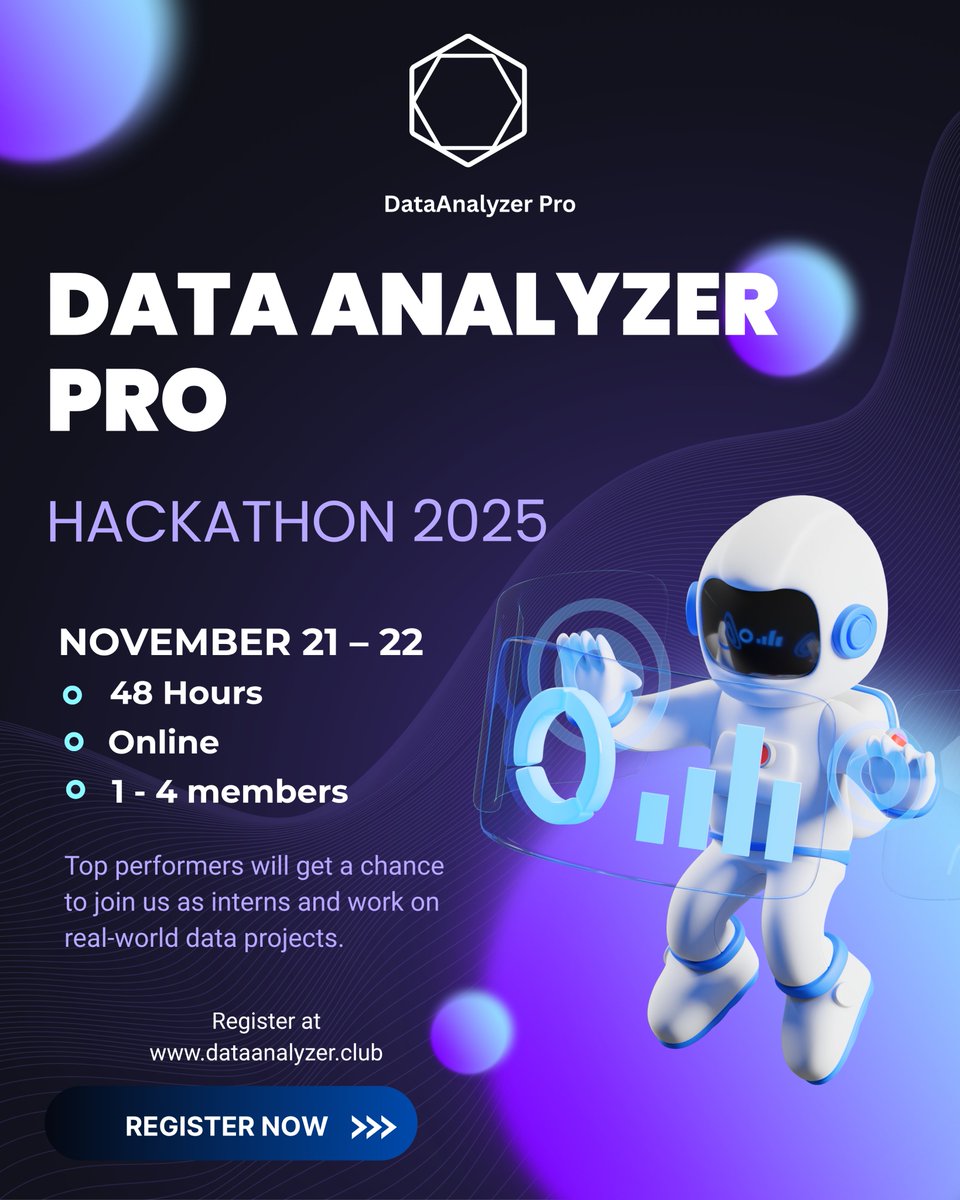 DataanalyzerPro's tweet image. 