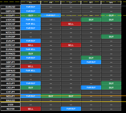 ChartMonk tweet media