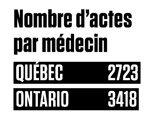 François Legault tweet media