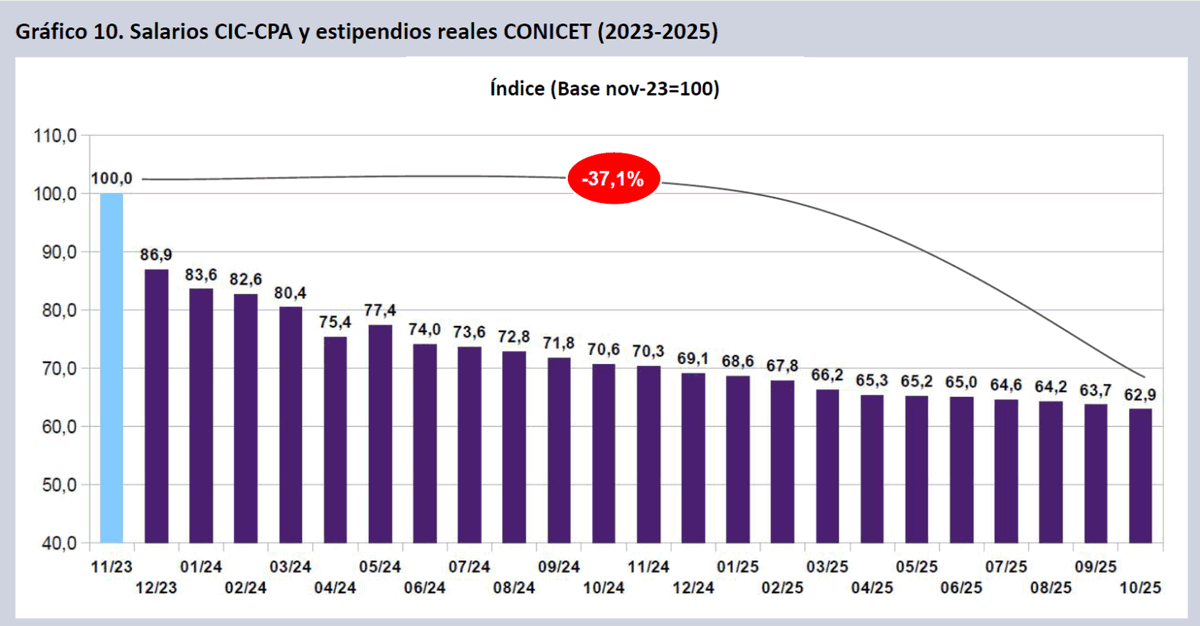 Grupo epc tweet media