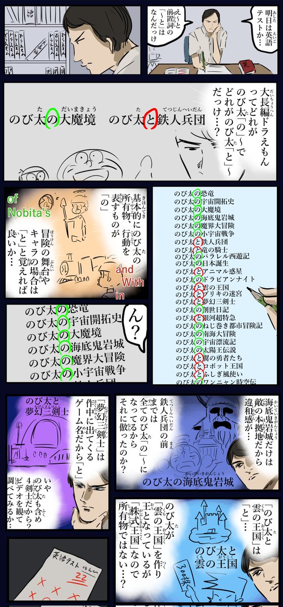 テスト前夜。(再)