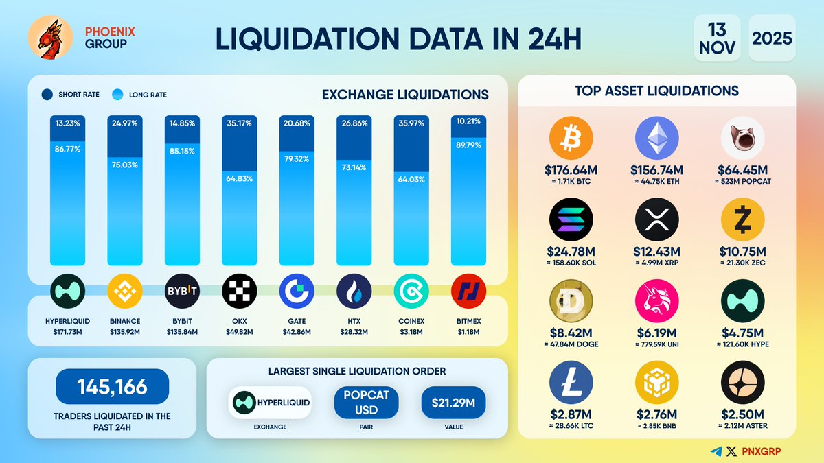 Crypto News & Insights | Bitcoin News | KuCoin