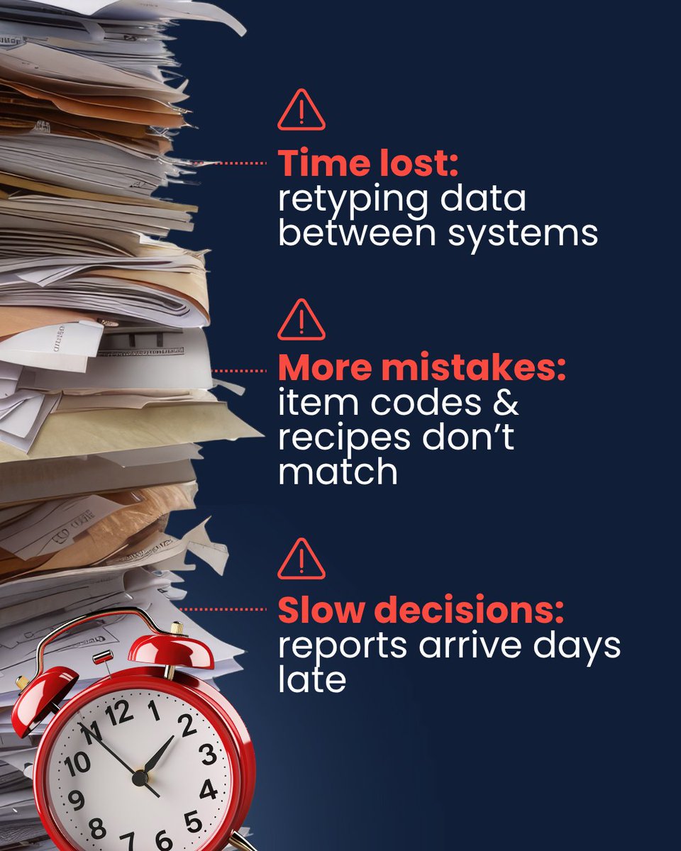 SynergySuite's tweet image. Manual handoffs = hidden tax 💸 Time, errors, delays. One connected system clears it all.
#SmartOps #RestaurantTech