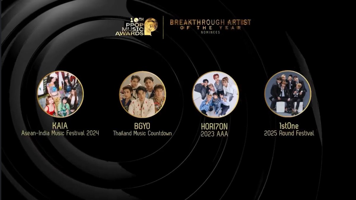 ✨ LOOK: HORI7ON Earns Nomination for Breakthrough Artist of the Year at the 10th PPOP Music Awards! 🙌🏼

#HORI7ON 
<a href="/HORI7ONofficial/">HORI7ONofficial</a> 
#10thPPOPMusicAwards
<a href="/PpopMusicAwards/">PPOP Music Awards</a>