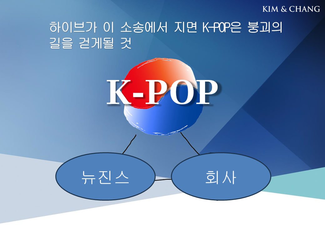 🐺멍곰 tweet media