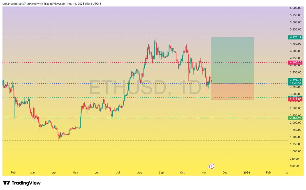Universe of Crypto tweet media