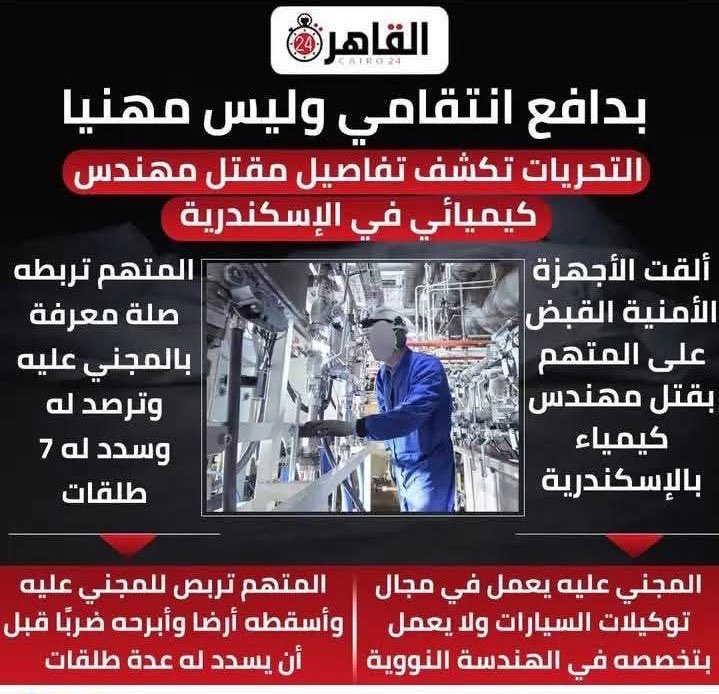 <a href="/meraviglia22/">Bossy 𓋹🇪🇬</a> الموضوع شخصي. واحد كان صاحبه مش مرصود من جهات. ولا حاجه