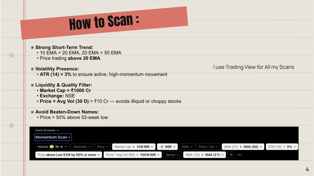 Here is the scan from the playbook by <a href="/VCPSwing/">Buy Before Breakout</a> 
in.tradingview.com/screener/Ndh3I…