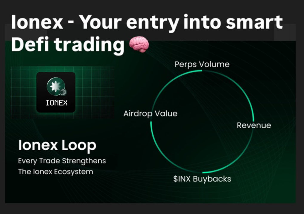 Ionex simply explained - Your entry into smart DeFi trading 🧠

Imagine: A super-fast trading platform for cryptos (Perpetuals, Spot &amp; ve3,3 and more), where you trade like a pro, but control everything yourself (no bank in between). 

<a href="/IonexTrade/">Ionex Trade</a> is the "MetaPerp on Plasma" -