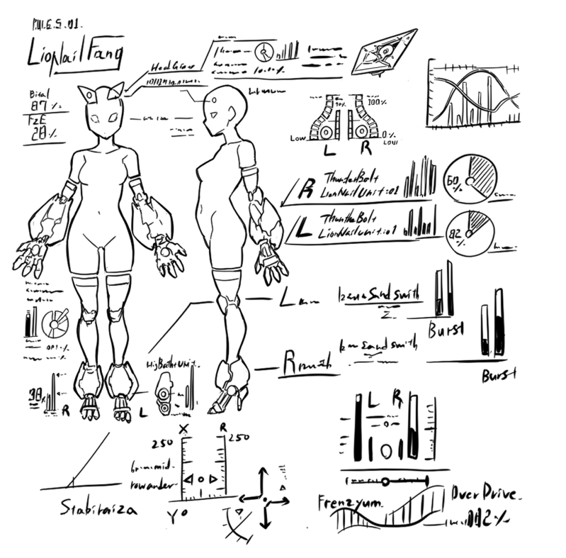 I’m currently working on an illustration for my art book, which I’ll be selling at Comiket 107 in Tokyo this winter.
The piece I’m drawing now is an illustration for the “Tips” section, explaining the world of my mecha girls.