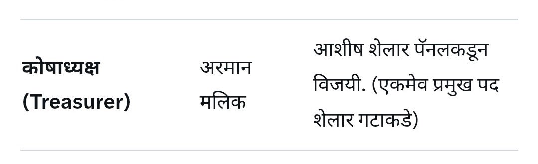 "भाजपची दुतोंडी भूमिका"

मुंबई महानगरपालिकेचा महापौर "खान" होईल अशी भीती दाखवून राजकारण करणारे भाजप!

MCA च्या निवडणुकीत "अरमान मलिक" नामक व्यक्ती निवडून येतो!

बरं ज्या राष्ट्रवादीवर दिवस रात्र आरोप केले त्यांच्याशीच युती केली.

"भाजप म्हणजे भूमिका बदलणारा पक्ष"
#BJP #Mumbai