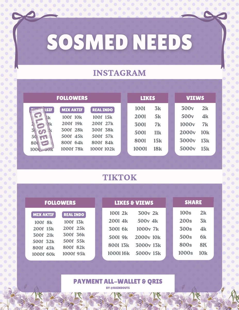 nana 🍓 : cek ai & turnitin tweet media