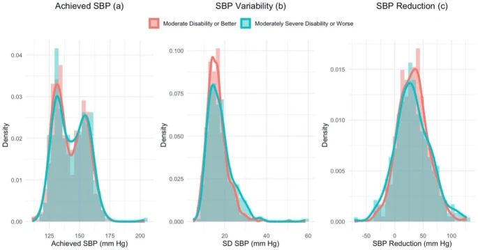 Neurocritical Care tweet media
