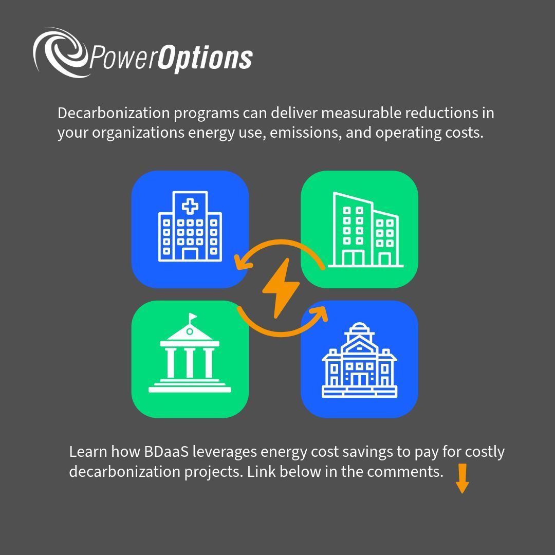 PowerOptions's tweet image. Remove the Biggest Barrier to #Decarbonization: Cost 💡 
  
- Learn how to fund sustainability upgrades
- Discover pathways to lower long-term energy costs
- Move closer to your #NetZero goals
  
Find out more 👉🏼  poweroptions.org/building-decar… 
  
#CleanEnergy #Sustainability #BDaaS
