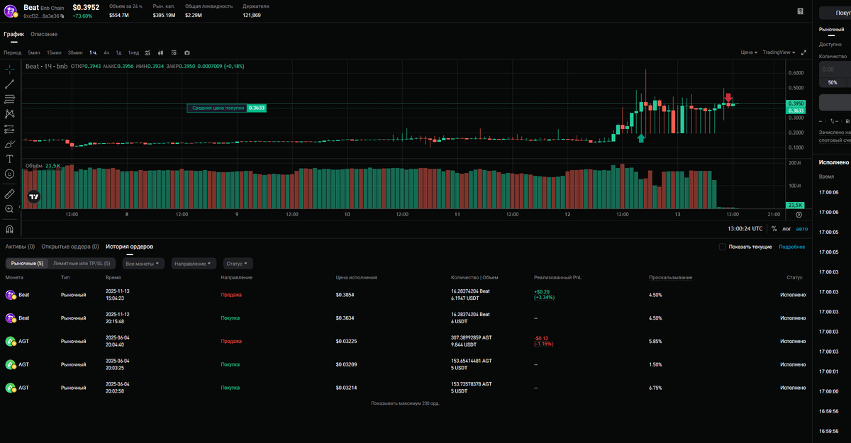 Богдан tweet media