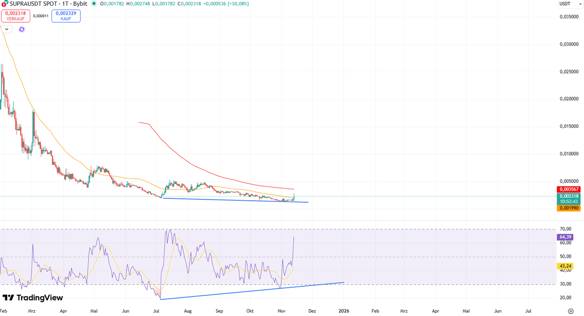 onspotwatch tweet media