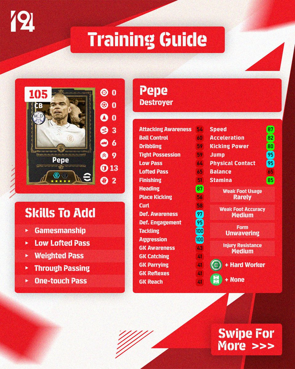 Yos Sonneveld tweet media