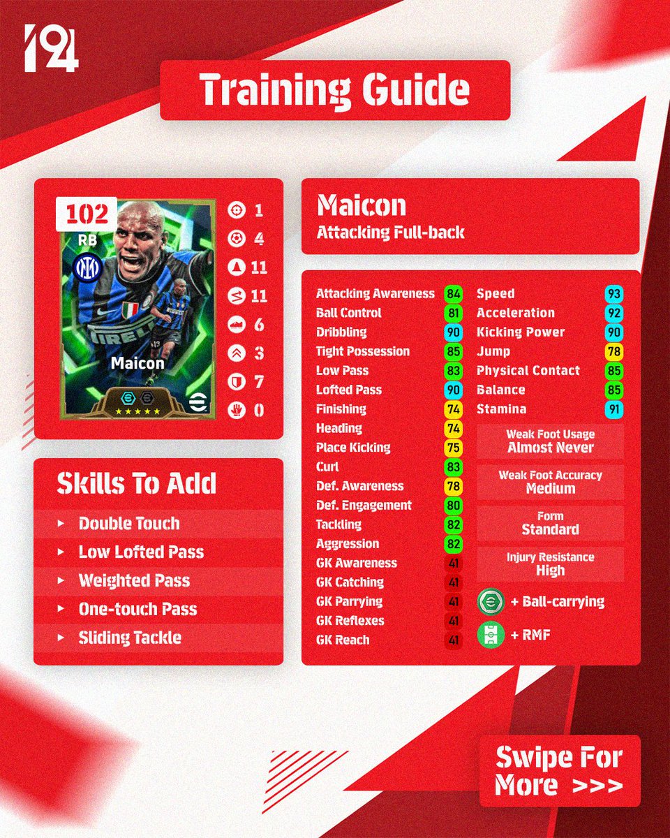 Yos Sonneveld tweet media