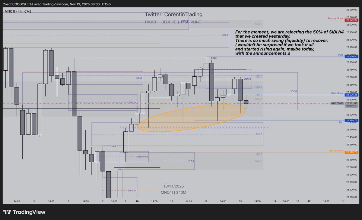 CorentinTrading tweet media