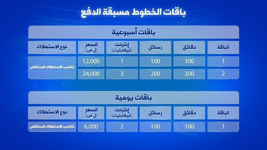 شبكة مراسل سوري tweet media