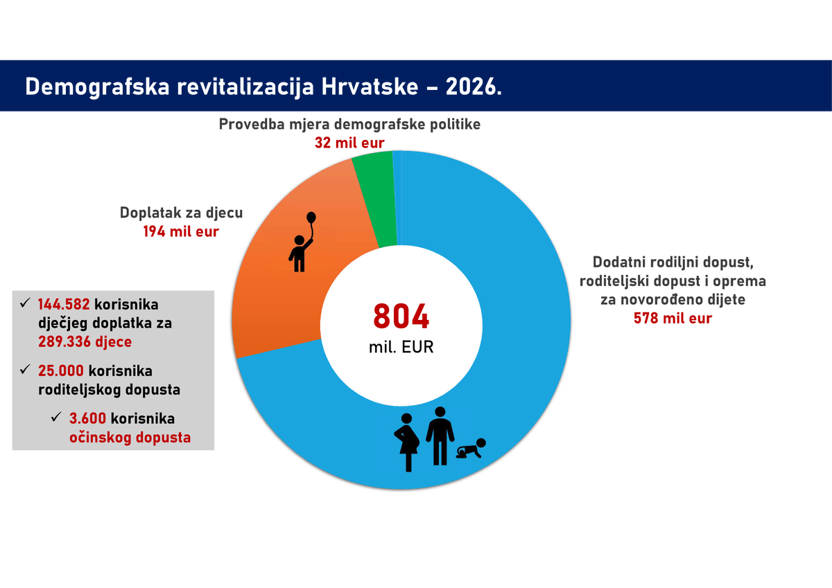 Andrej Plenković tweet media