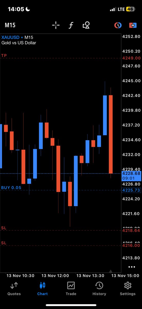 Charlie₿løcks📈🔆 tweet media