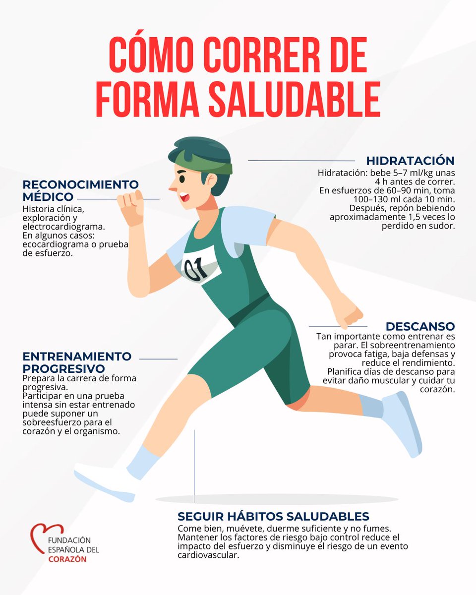 FEC Corazón tweet media