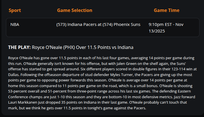 🏀Not really known for his offense, Suns' forward Royce O’Neale has found his shooting touch over the last two weeks. With Indiana at the bottom of the league in most defensive metrics, O'Neale could fill the box score again tonight.
#SunsUp | #YesCers 
➡️wt.buzz/tgs