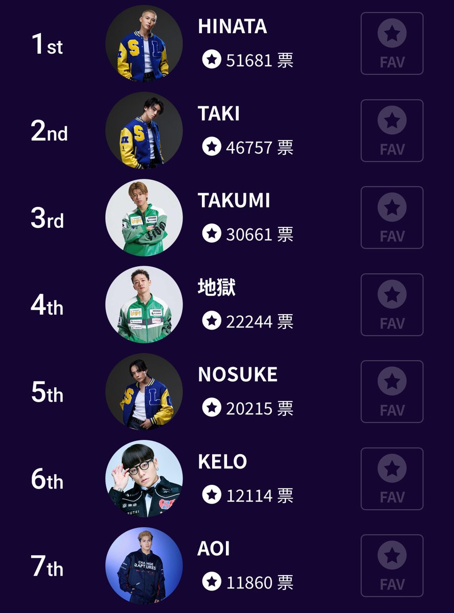 KELO (@kelo_1119) / Posts / X