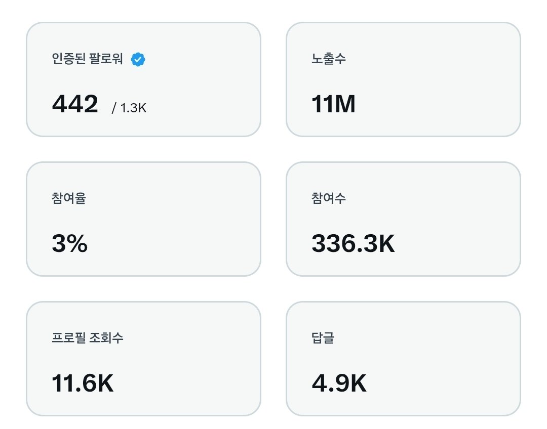 oli992083331501's tweet photo. #파딱트친소 #블루레이디트친소 #재테크트친소
올해 졸업하고 취준하면서 시험도 장기적으로 준비하면서 돈도 벌고 있는 부업도 하는 중인 게다가 이제 재테크에까지 뛰어든...!!! 바쁘다 바빠 현대사회 여성입니다 😪
우선 1억💰 모으기가 목표예요! 흔적 남겨주시면 쫌쫌따리 찾아갈게요 🫶 https://t.co/f4pm0CJzLR