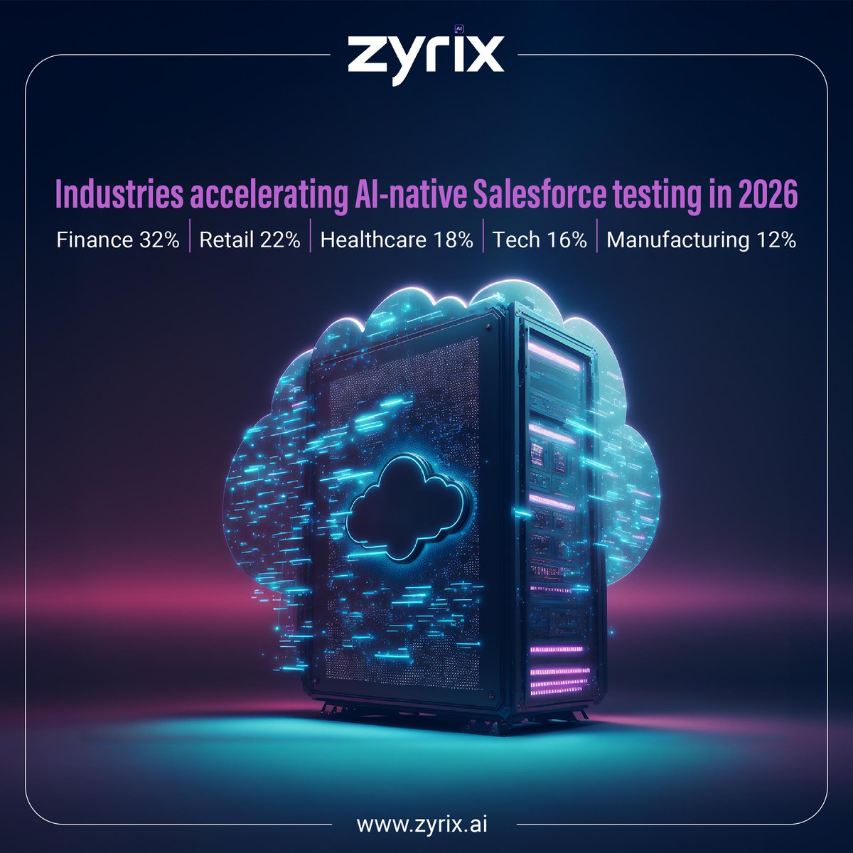 zyrixAILabs's tweet image. #SalesforceTesting in 2026 isn’t one-size-fits-all, It’s industry-driven &amp;amp; AI-powered.
 
From #finance to #healthcare, #AI + Agentic Testing is driving agility, scale &amp;amp; trust.

2026 = The year of Autonomous Salesforce Testing. 
zyrix.ai/solutions/ai-n…

#AITesting #ZyrixAI