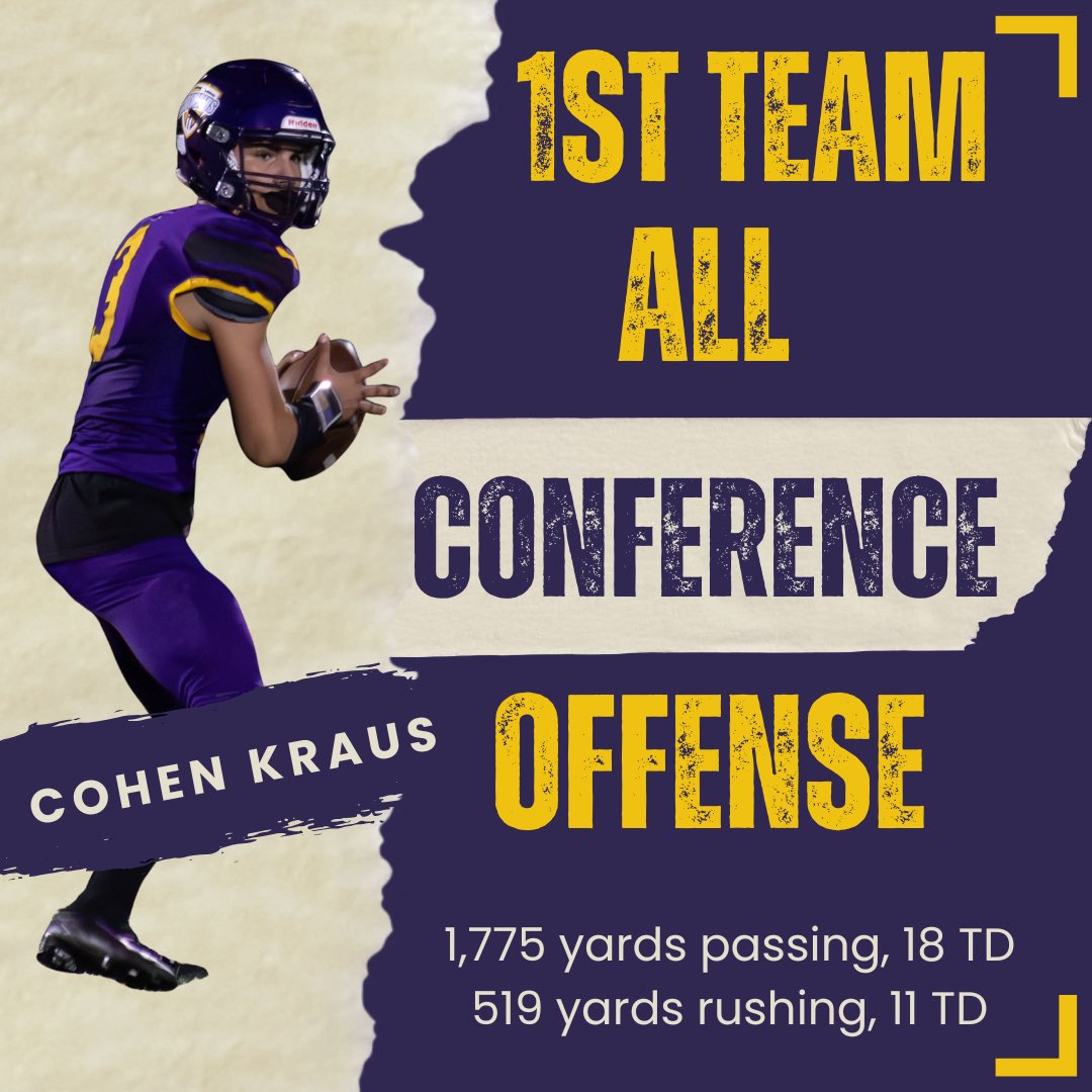 RLHSCrusadersFB's tweet photo. Goals accomplished. https://t.co/5LWJi2qheL