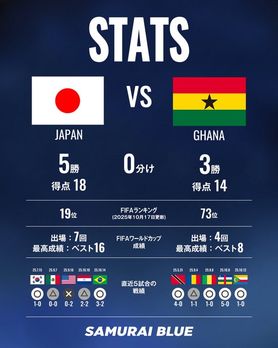 スポーツ観戦バーあんじゅえーるのツイート