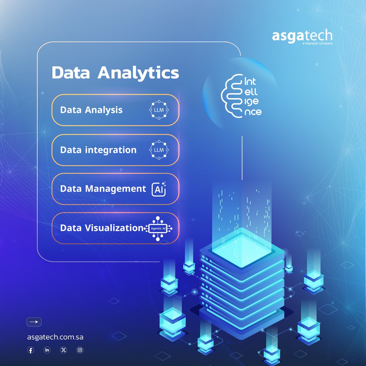 asgatechshop's tweet image. The future of business isn&apos;t just digital, it&apos;s intelligent!
With the Business Intelligence &amp;amp; AI sector at asgatech, we help you transform your business into an AI-powered ecosystem, driving smarter decisions, higher efficiency, and greater impact.
#asgatech #Ai #data_analytics