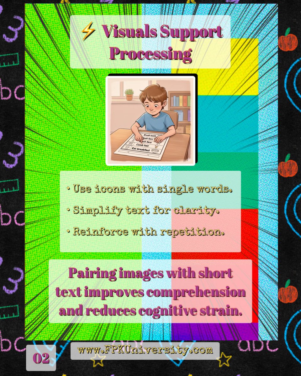 FPKUniversity's tweet image. ⚡ Visuals Support Processing

Pairing images with short text lightens cognitive load and helps learners process information faster.

#LearningStrategies #Neurodiversity
