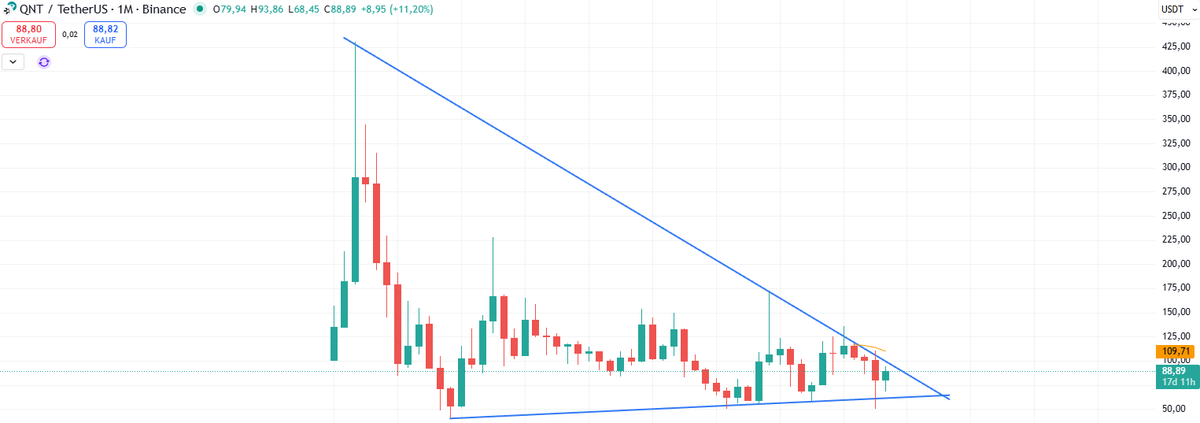 onspotwatch tweet media