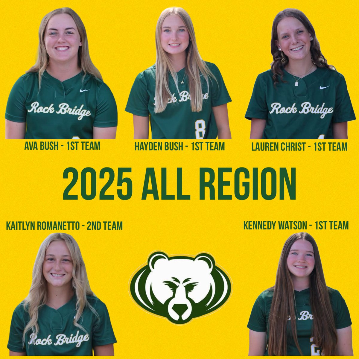 Happy Thursday—today’s celebration consist of our All-Region Players. What a group! #RepRockBridge