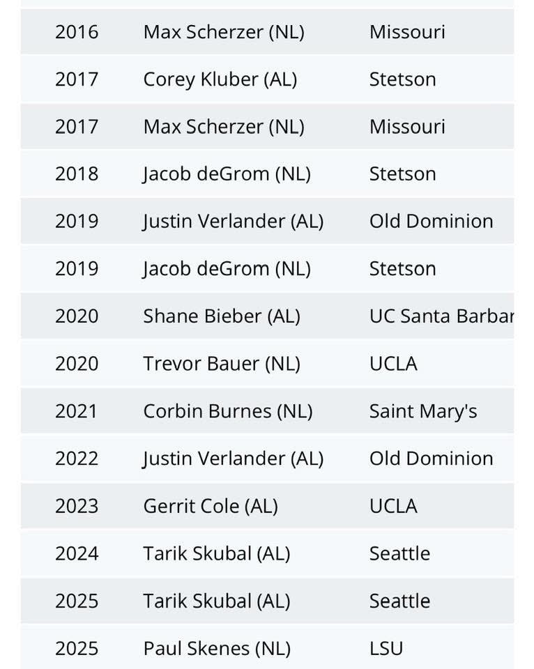 Dr. Damon Sunde™ tweet media