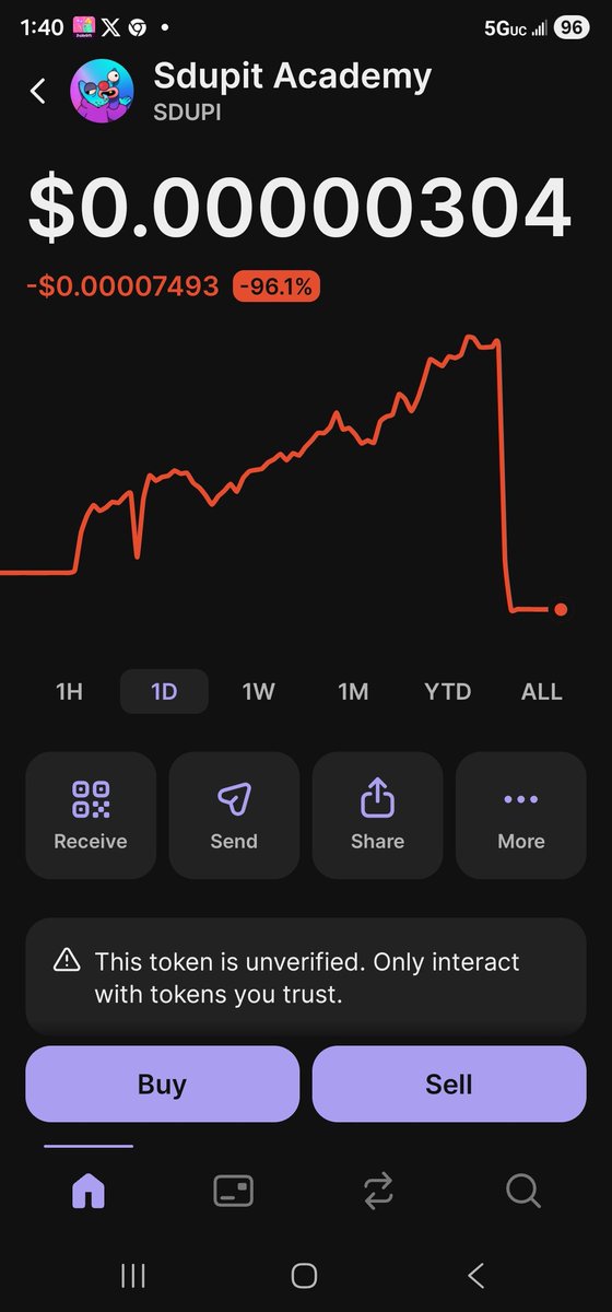 SoFullofClarITy's tweet photo. Who created this shit. I'm so sick of y'all. This is why we can't have nice things... fuckin scammers https://t.co/iHAeDCXmKx