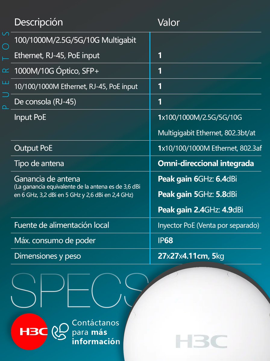 massivetechmx's tweet image. Access Point WA7630X
Portafolio Enterprise / WiFi 7

#h3c #h3cmassivetech #massivetech #accesspoint #AP #Puntodeacceso #wifi #wifi7 #outdoorAP #apexteriores
@H3CGlobal 

Contáctanos para conocer más:
📞 559-275-9710
✉️ info@massive-electronic.mx