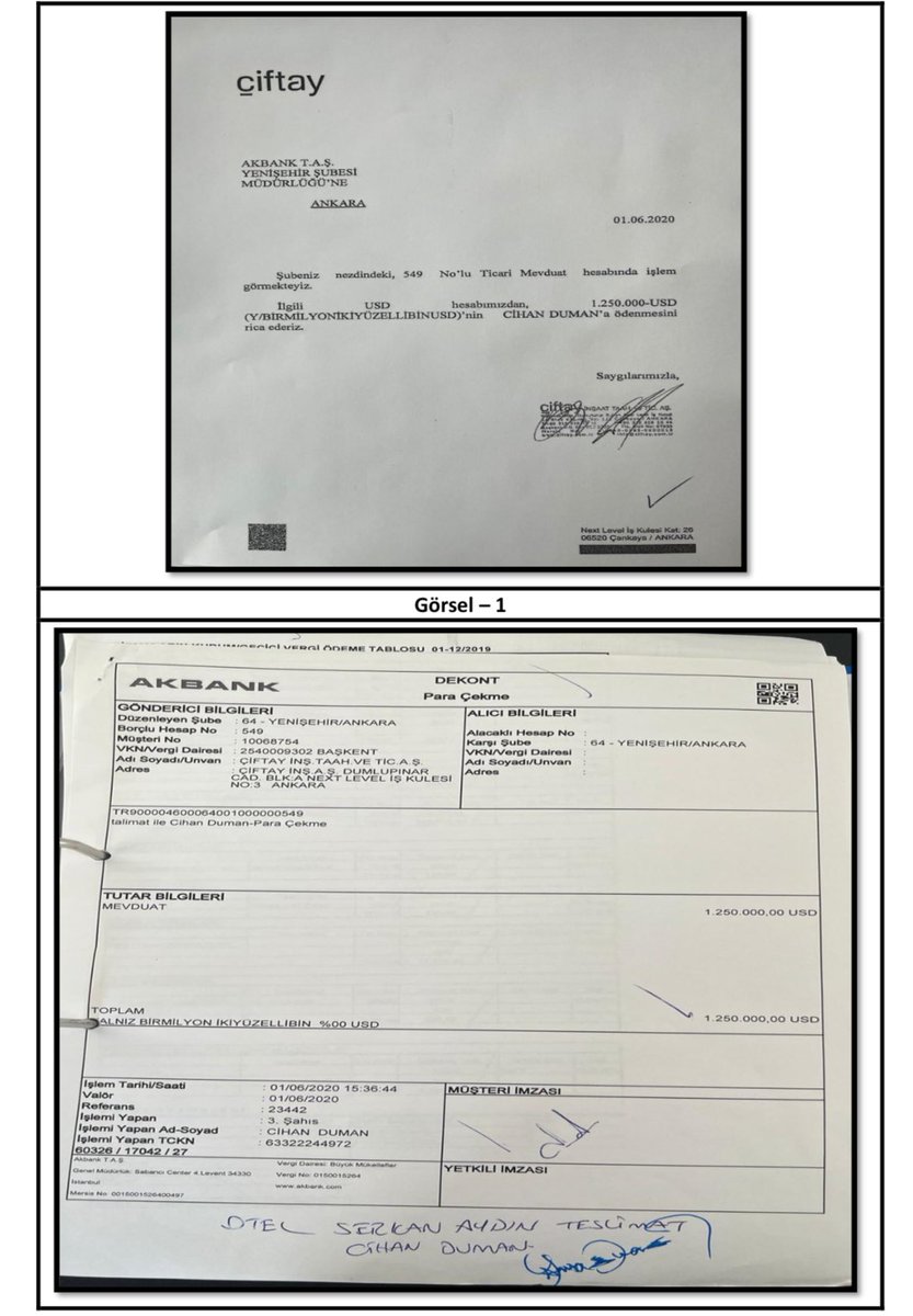 AL SANA DELİL (RÜŞVETİN DEKONTU)
1 Haziran 2020: "Kreş yaptırma" söylemi ile şüpheli Aykut Erdoğdu şüpheli Serkan Aydın'dan 1 milyon 250 bin dolar alıyor. 

2 Haziran 2020: Söz konusu rüşvet suç örgütünün iştiraklerden sorumlu yöneticisi Ertan Yıldız ve örgütün para