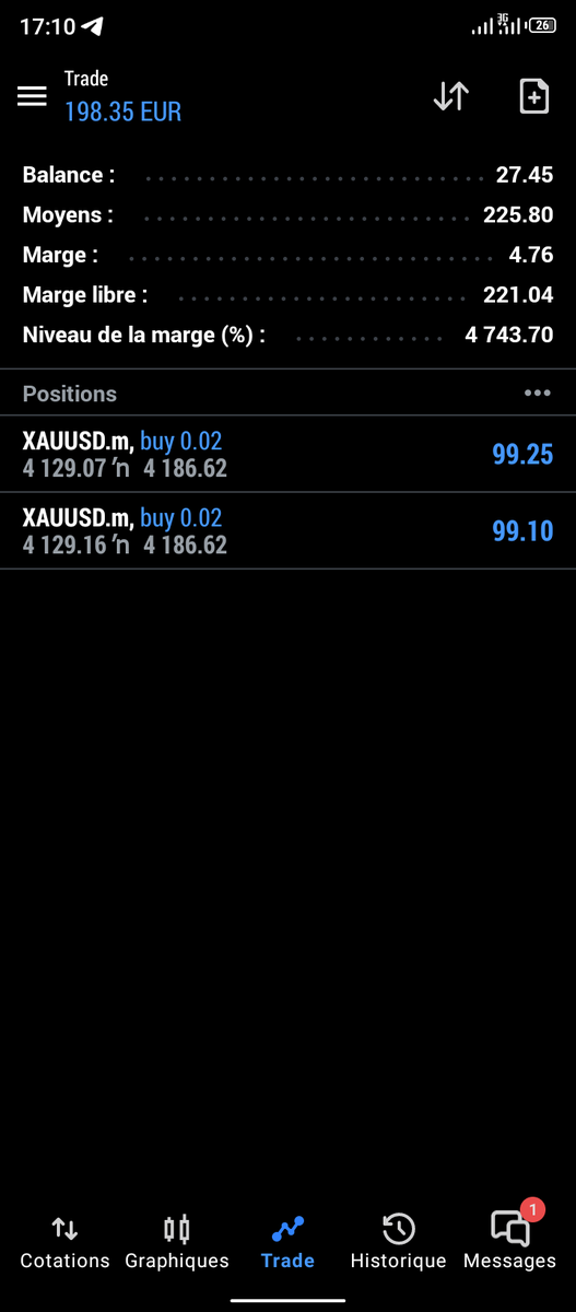 27 Eur to 225 Eur 🔥 thank gold 
#Alaofx