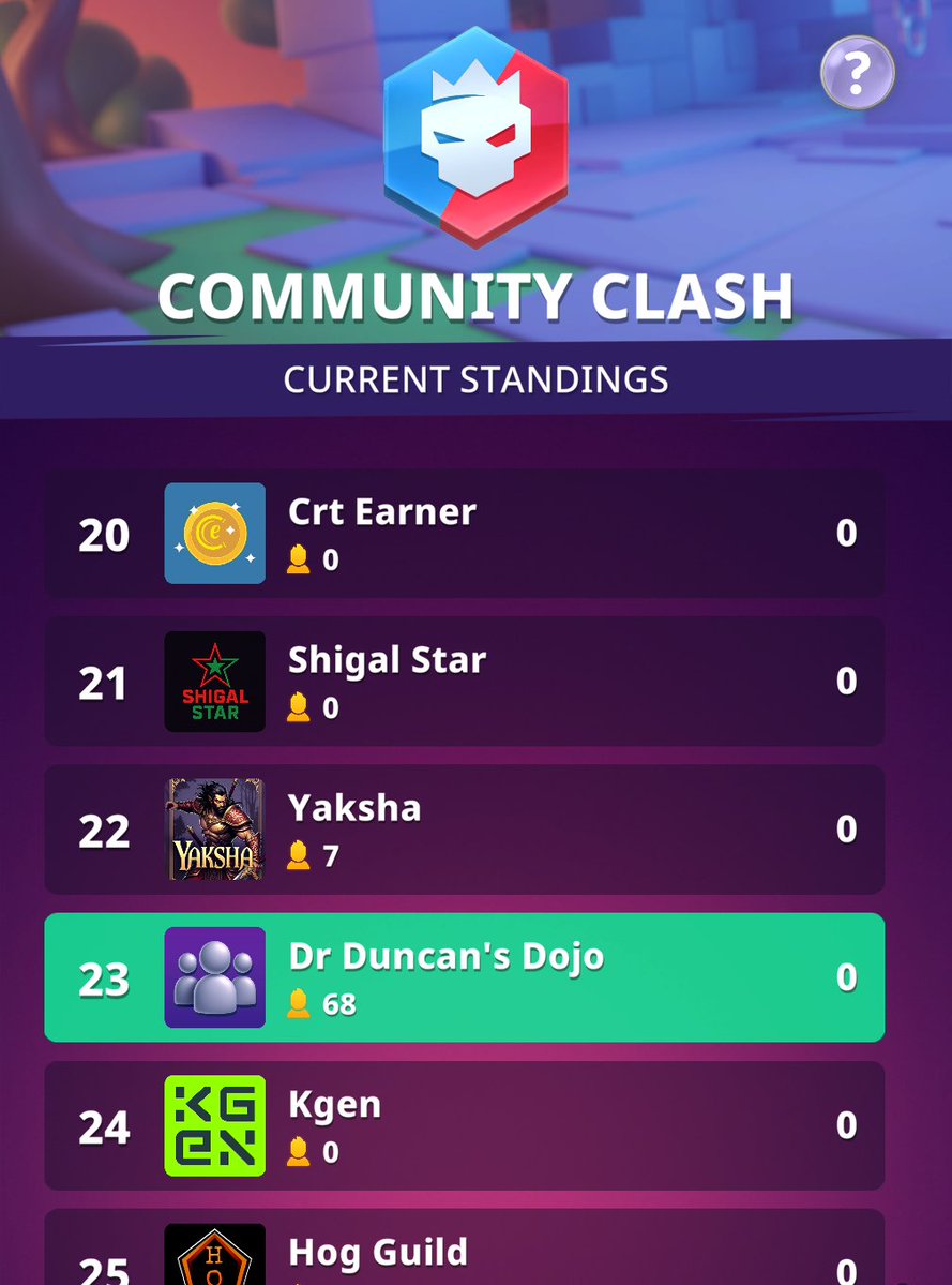 HashD's tweet image. Let&apos;s be the first community to 100 members...and before they can even upload our logo 🤣🤣

If you already in, make sure you send me your Telegram username so I can add you to our exclusive Dojo Den chat and if you haven&apos;t joined us yet...what you waiting for hit the link let&apos;s…