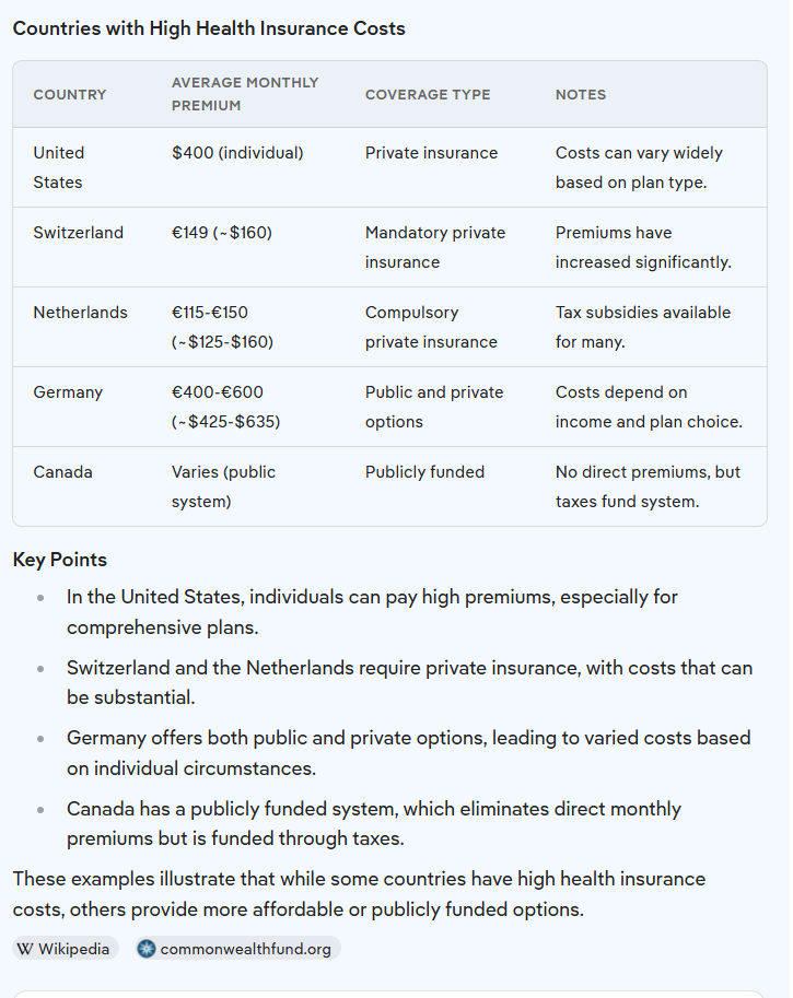 David Gaines, D.M.A. Ⓥ 🇨🇦 🇧🇷 🇦🇫 🇺🇦 🏑🦦 tweet media