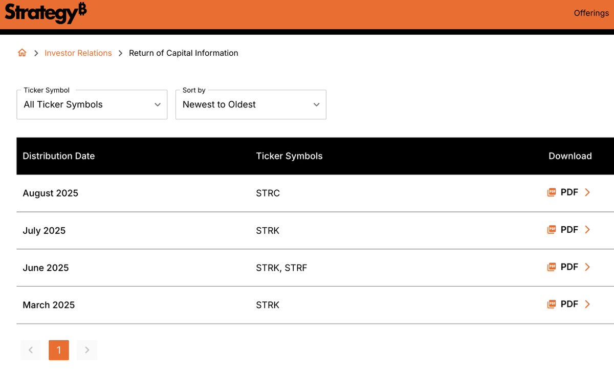 hey <a href="/CJ_Bitcoin/">Chaitanya Jain</a> I don't see a ROC doc 8937 for $STRD listed but there is one for the other prefs. Is one in the works?