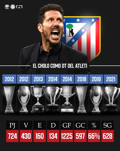 Qué jodida barbaridad.