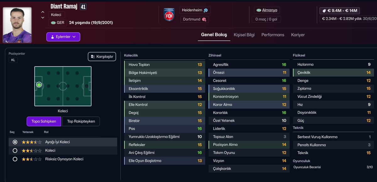 ✅Oyunu kaleden kurarım diyenlere 
✅ Kalecinin ayağı olacak diyenlere
🖍️ Diant Ramaj #FM26 profili