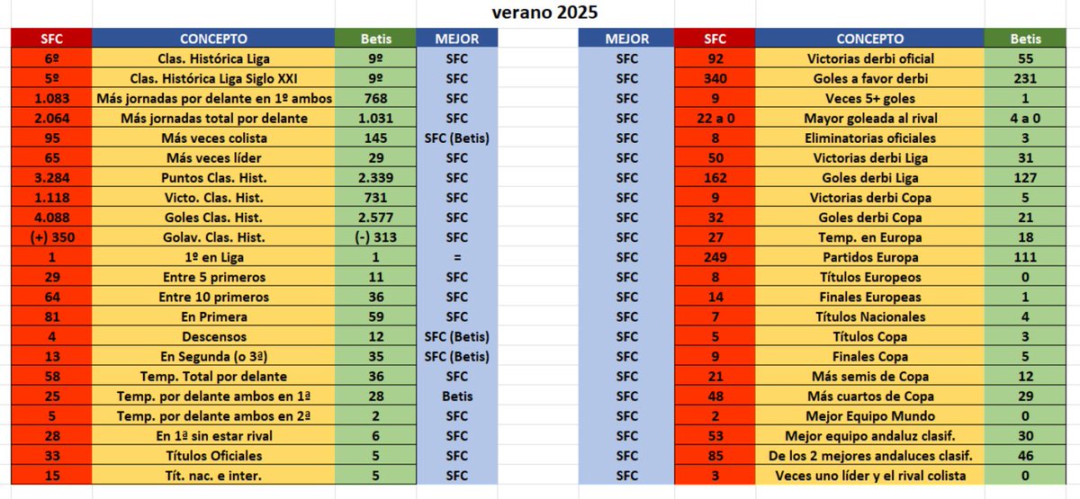 "Nos ha tocado el club grande de la ciudad..."

Hola, <a href="/tcf_oficial/">Torrent C.F.</a> ...

Pd: no hacía falta menospreciar a una afición para llamar la atención.