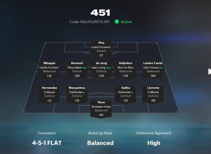 SvenvdLeden_'s tweet image. 🚨The best formation in the game⁉️👀🚨

The 3 CMs are really good in defense to cover all the passing lanes👀

Pina is the perfect striker for the through balls to wingers and CMs👀🎯

Double inside forward is KEY🔑👀

Have you guys tried this formation⁉️👀🚨
